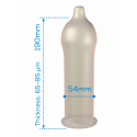 250 cc water-based condom from fleshlube
Condoms