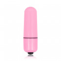 Vibratore clitoride mini uovo impermeabile rosa scuro
Uova Vibrante