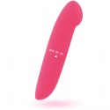 Vibratore clitoride rosa lucido phil
Uova Vibrante