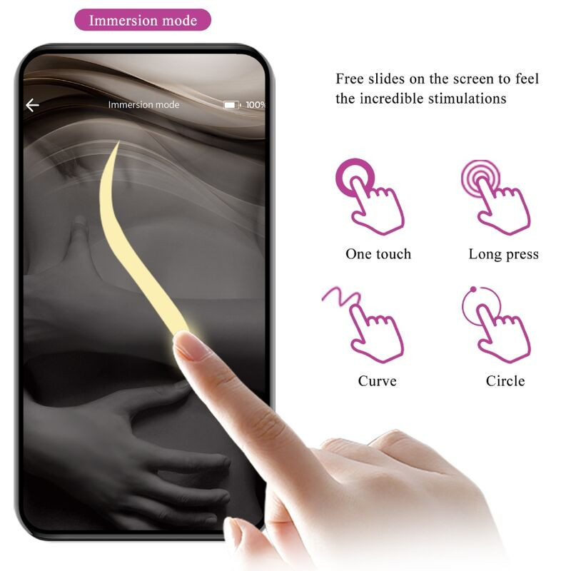 Vibromasseur rechargeable Pretty Love Ethan violet avec applicationPoint G vibrant